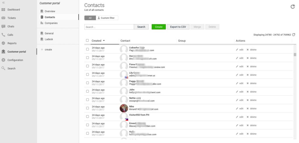 LiveAgent's customer contacts