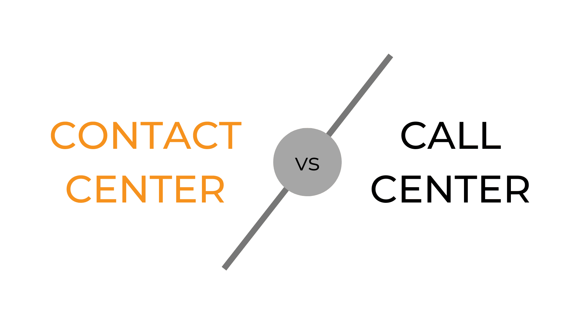 qu'est-ce-qu'un-centre-de-contact-vs-centre-d'appel