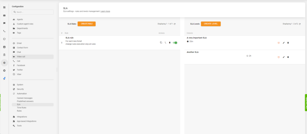 Overview of SLA rules and levels in LiveAgent