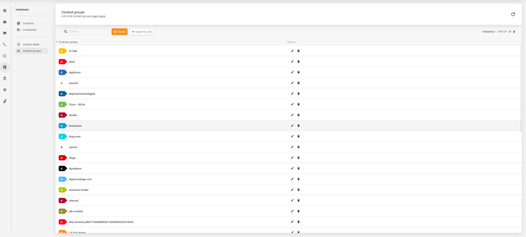 Various contact groups in LiveAgent’s system