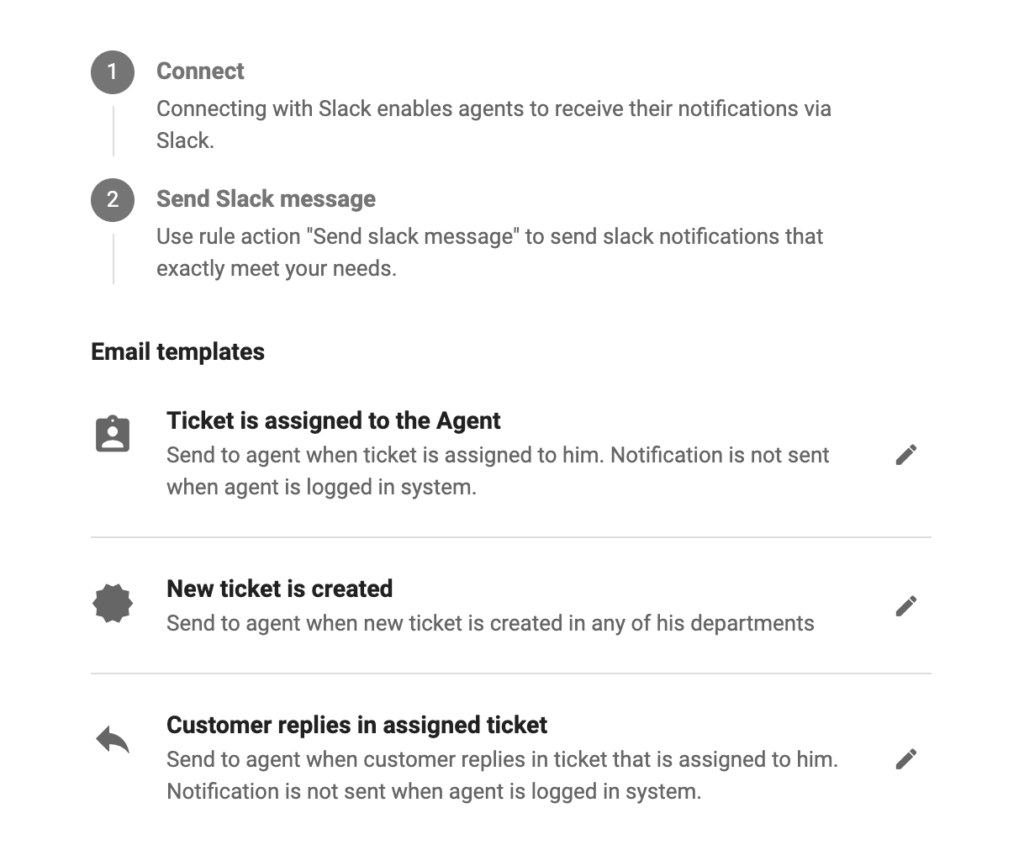 Slack integration options in LiveAgent