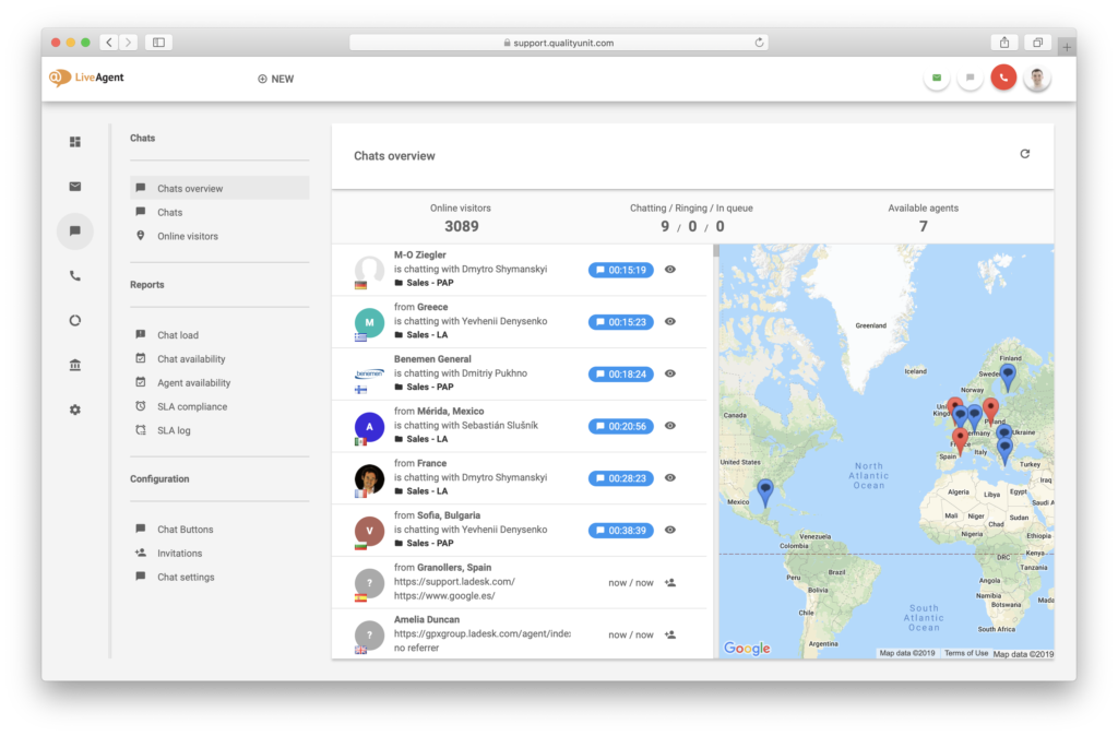 Customer journey tracking in LiveAgent