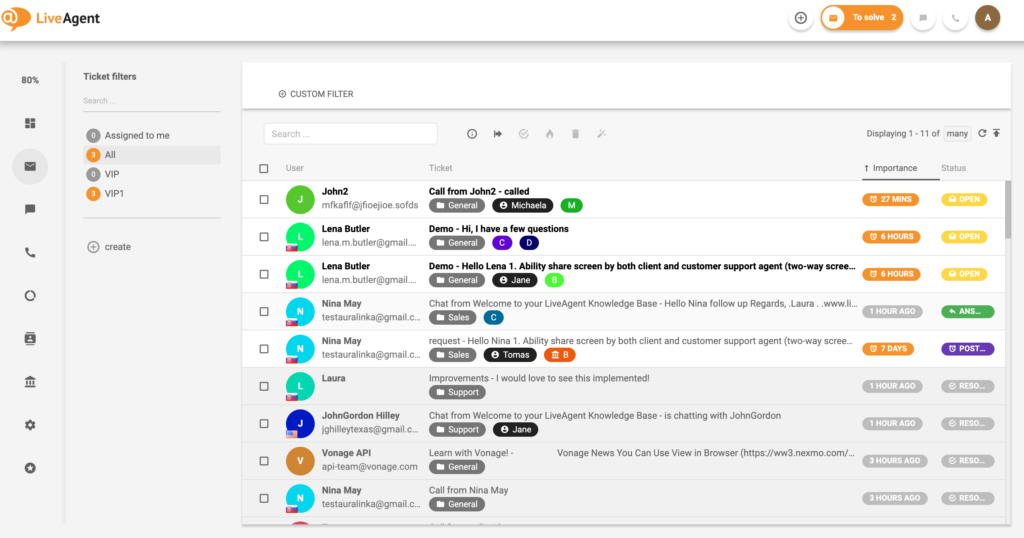 LiveAgent ticketing dashboard