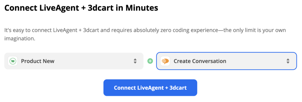 Shift4Shop trigger and LiveAgent action selected in Zapier integrations