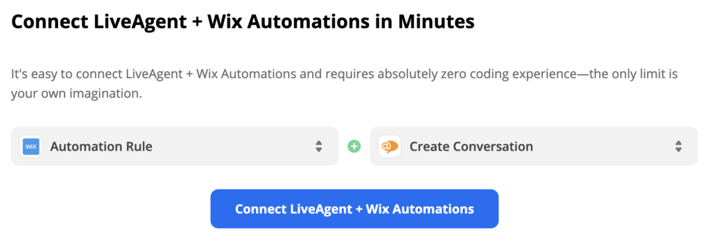 Valitud Wix Automatiseerimise Reegli päästik ja LiveAgent`i Loo Vestlus tegevus.