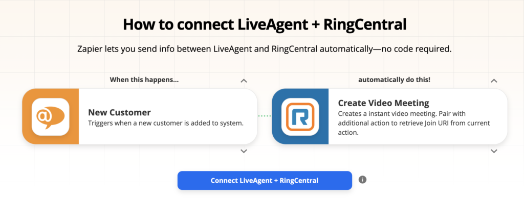 Página de integración de Zapier para LiveAgent y RingCentral