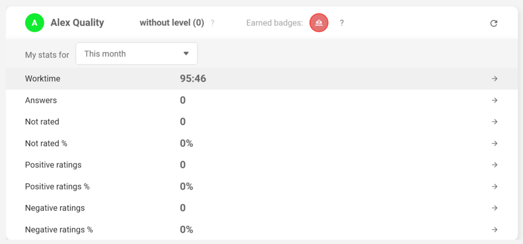 LiveAgent - statistici privind timpul de lucru al agenților