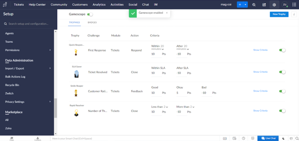 Zoho Desk - prezentare generală a trofeelor