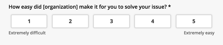 Image of CES survey "How easy did [organization] make it for you to solve your issue?" scaled from 1 (extremely difficult) to 5 (extremely easy)