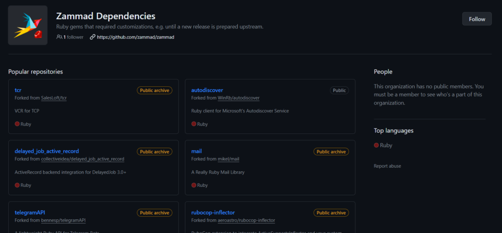 An example of Zammad Dependencies - popular repositories enhancing the software’s functionality.