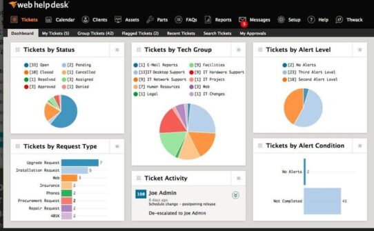 The 15 best SolarWinds alternatives for 2024