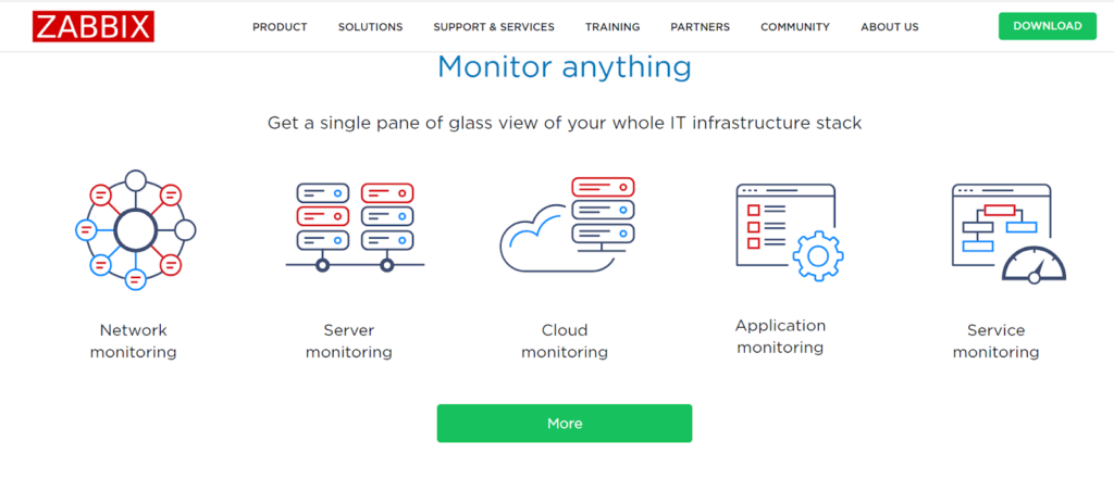 Zabbix home page - Monitor your IT infrastructure with this alternative to Spiceworks