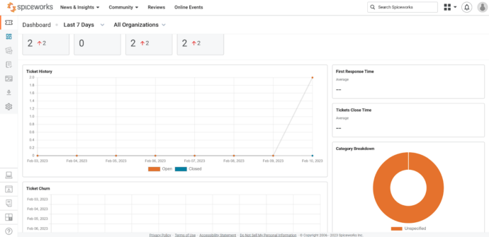 Best 15 Spiceworks alternatives and competitors for 2025