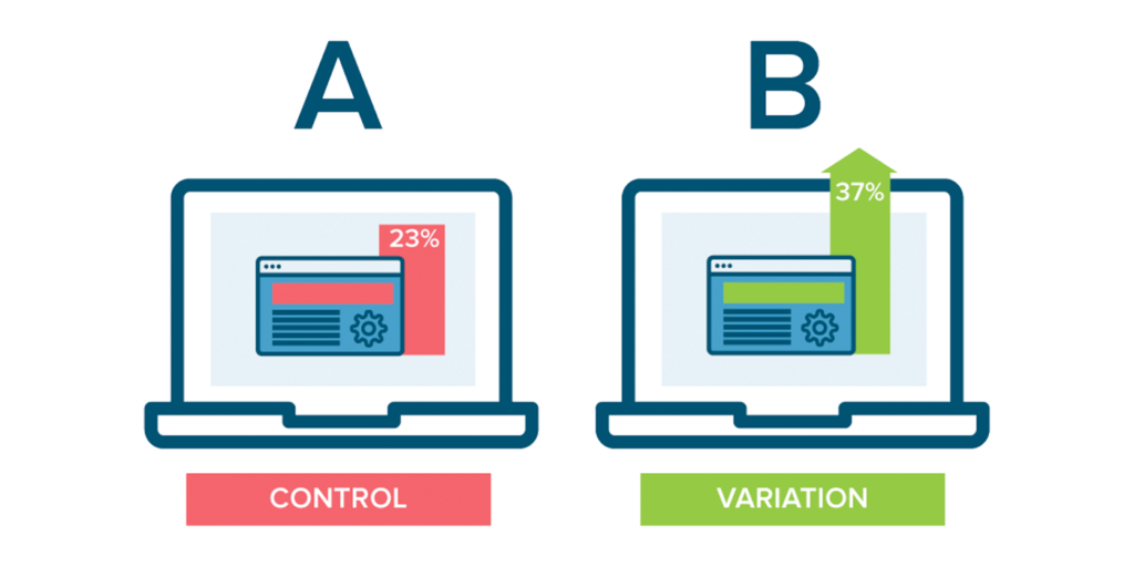 What Does A B Mean In Python