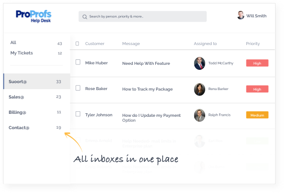 ProProfs Help Desk mailbox dashboard