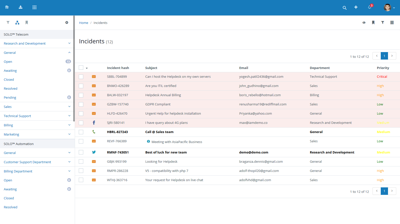 Vision Help Desk incident management