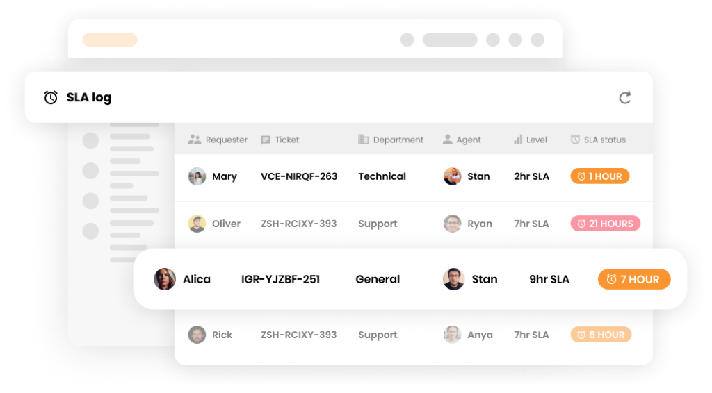 SLA log in Customer support software - LiveAgent