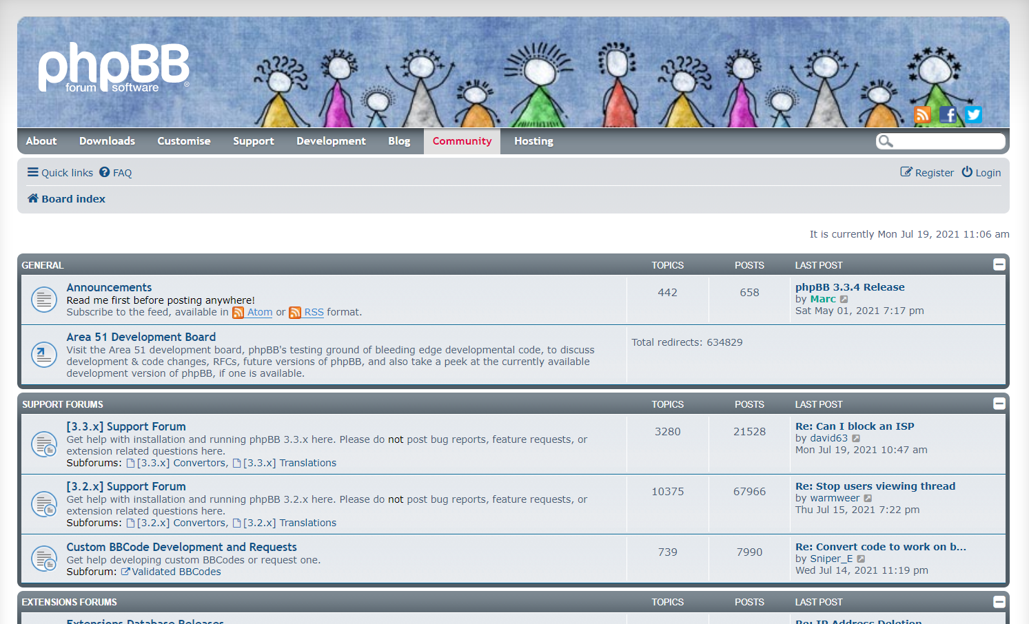 Forum is best. PHPBB.