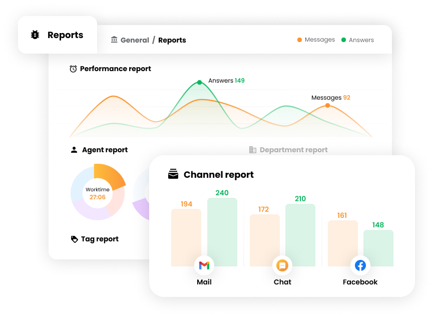 Reports in Help desk software - LiveAgent